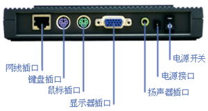 网线电脑 出口与生产制造的全面解析